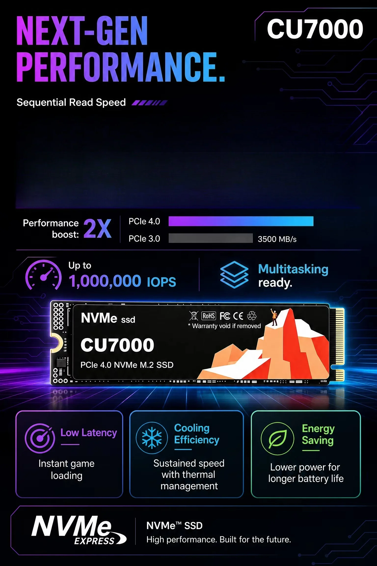 CU7000 SSD M.2 NVMe, unidade d - M.2 Nvme 4Tb Pcie 4.0 Ssd avaliação e preço