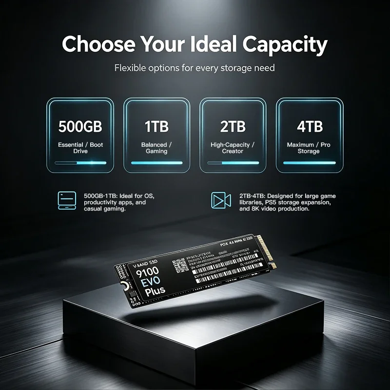 SSD M.2 NVMe 9100 EVO PLUS, ca - M.2 Nvme 4Tb Pcie 4.0 Ssd avaliação e preço